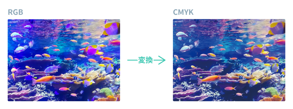 RGBからCMYKに変換した場合の色の変化