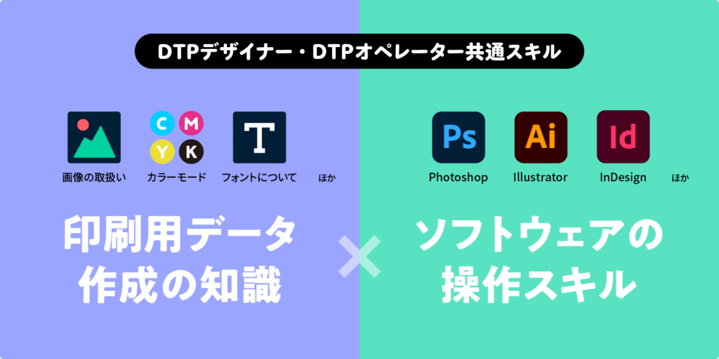 DTPデザイナーとDTPオペレーターに求められる共通のスキル
