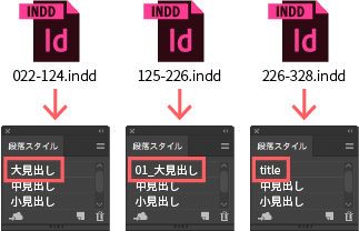 Dtp作業を自動化 Echointec