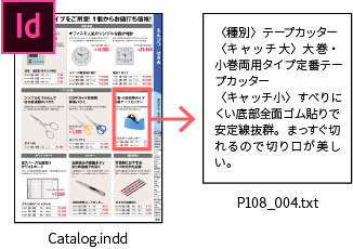 Dtp作業を自動化 Echointec