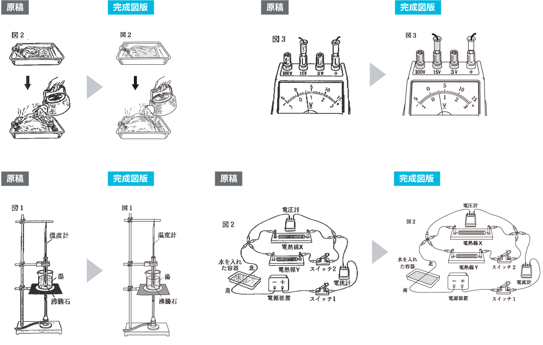 図版の作成 トレース 加工 Echointec