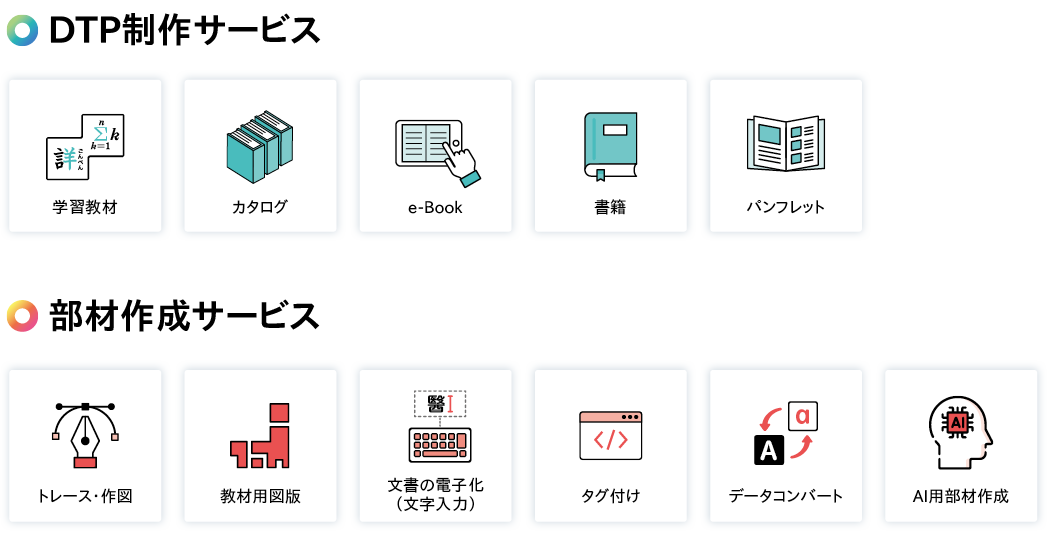 制作サービス一覧画像